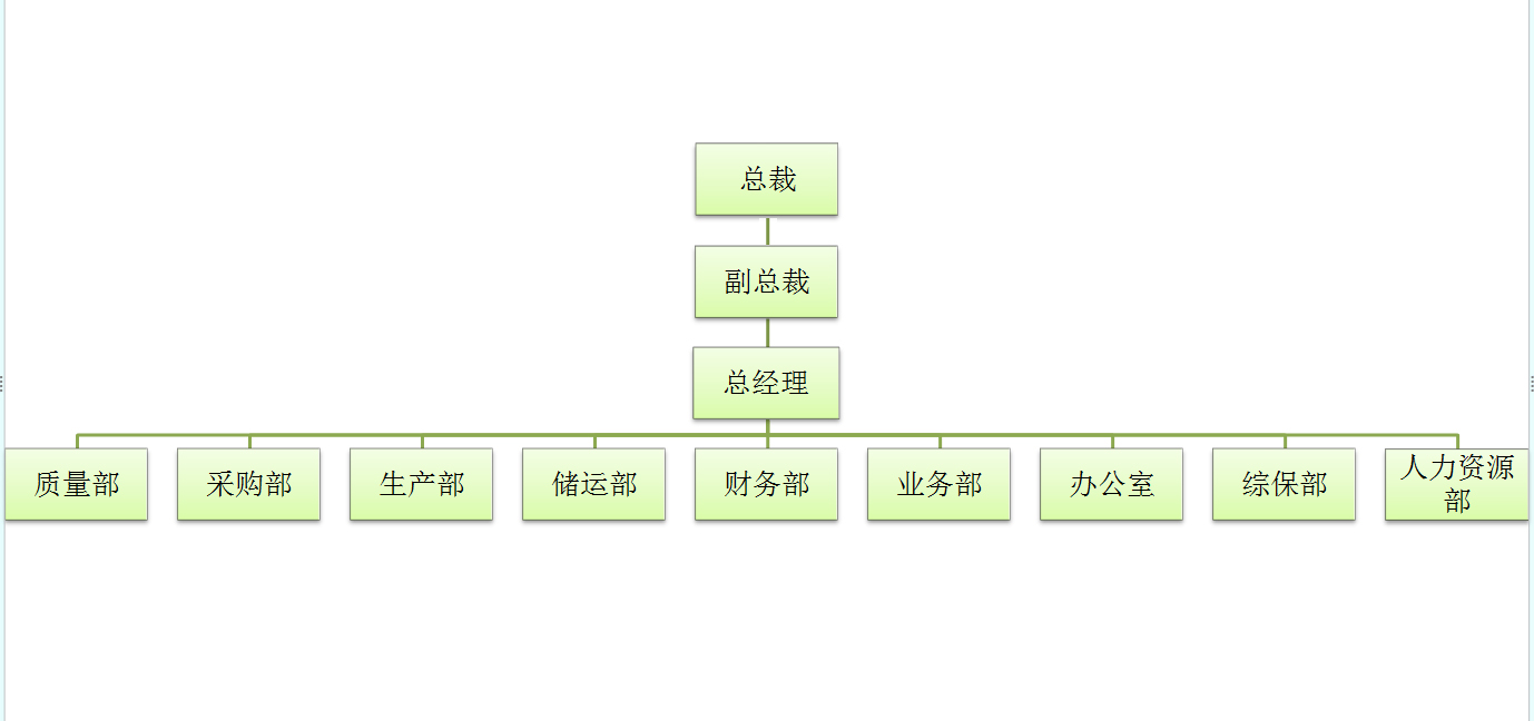 组织结构图.jpg